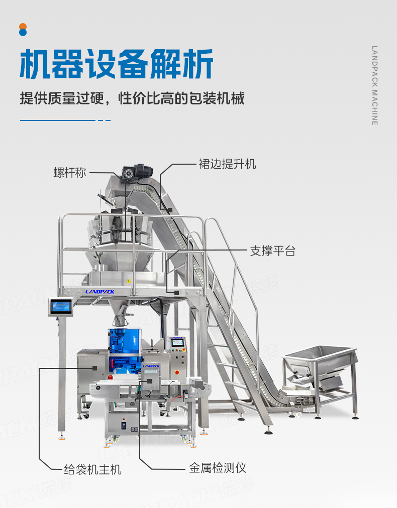 LDB-300A+肉類秤+裙邊提升機(jī)+金屆檢測(cè)儀+冷凍肉片+家利-詳情頁_05.jpg